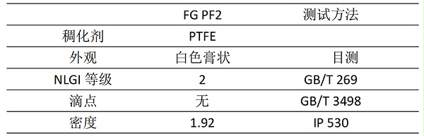 食品级高温润滑脂 FG PF2典型参数